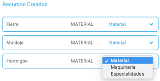 Clasificación de recursos cargados