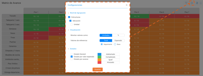 Configuraciones de matriz