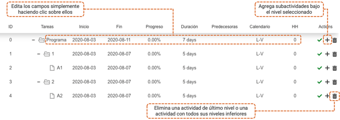 Creación actividades