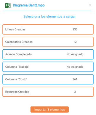 Elementos a cargar