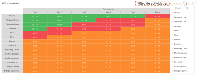 Filtro de actividades-1