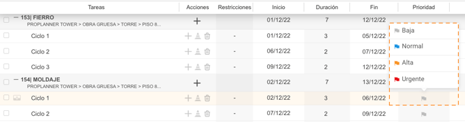 Prioridad de tareas